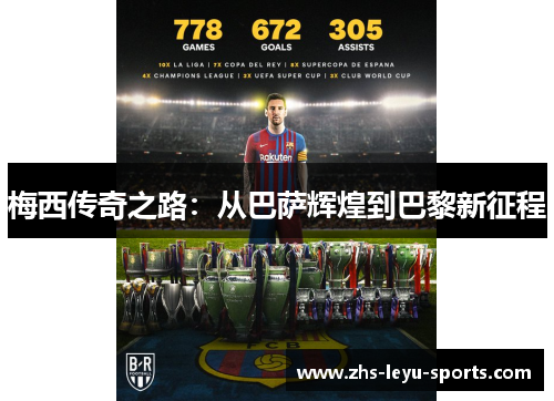 梅西传奇之路:从巴萨辉煌到巴黎新征程 梅西传奇之路:从巴萨辉煌到巴黎新征程
