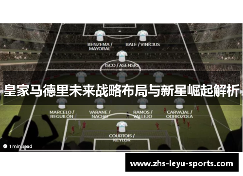 皇家马德里未来战略布局与新星崛起解析 皇家马德里未来战略布局与新星崛起解析