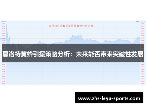 夏洛特黄蜂引援策略分析:未来能否带来突破性发展 夏洛特黄蜂引援策略分析:未来能否带来突破性发展