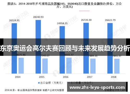 东京奥运会高尔夫赛回顾与未来发展趋势分析 东京奥运会高尔夫赛回顾与未来发展趋势分析