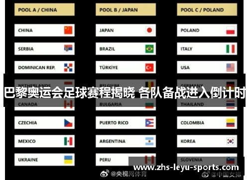 巴黎奥运会足球赛程揭晓 各队备战进入倒计时 巴黎奥运会足球赛程揭晓 各队备战进入倒计时