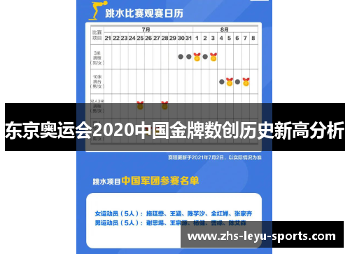 东京奥运会2020中国金牌数创历史新高分析 东京奥运会2020中国金牌数创历史新高分析